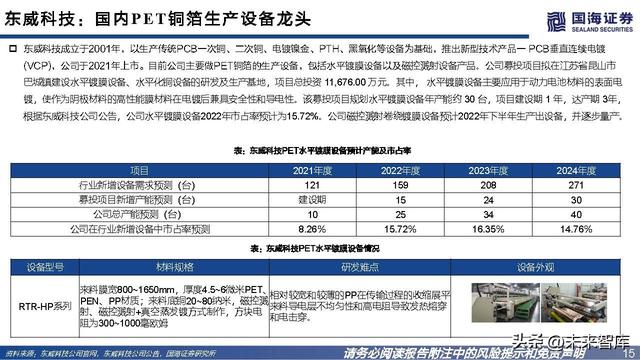 PET铜箔行业分析:复合铜箔产品升级,行业高长大潜力