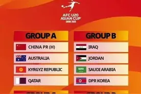 泰山青训8人入选2025年U20亚洲杯中国队参赛名单图片