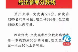 这个地方的考生太幸福了，理科536分以上即可填报这所985大学图片