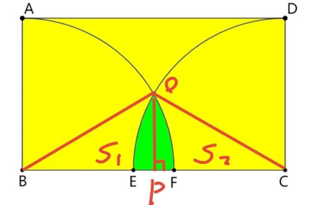 根号3的2次方等于多少,如何表示这个方程的n个根?