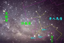 太空（1）：离我们的太阳最近的太阳系---半人马座α星（南门二）图片