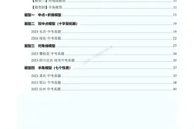 中考数学——正方形中常见4大模型汇编图片