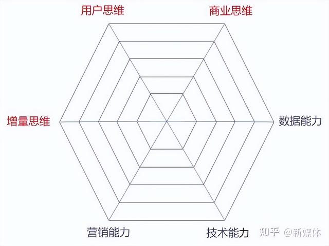 桹ǰ
