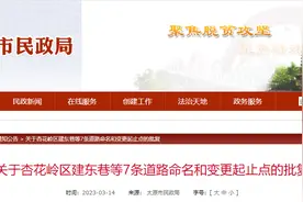 最新！太原杏花岭区建东巷等7条道路命名和变更起止图片
