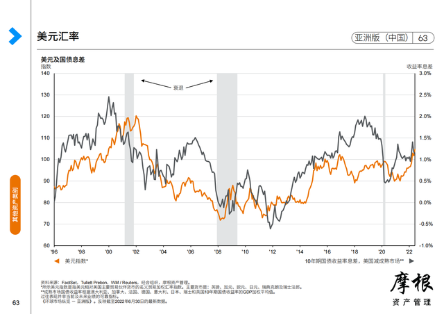 Ħ����2022��������Ȼ����г����桪���ް棨�й���������