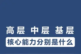 高层、中层、基层，核心能力分别是什么？图片