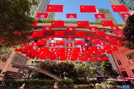 回溯香港年轮，展望25年后图片