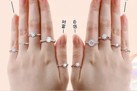 戒指的戴法和意义图片详解图片