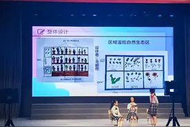 校园停车如何更合理更安全？卢湾中学学子有一个“未来校园梦想改造”计划图片