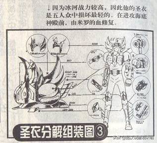 圣斗士星矢五次圣衣进化史：从土气的青铜到华贵的神圣衣之路