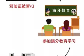不知道如何进行满分教育学习？来！图片
