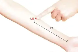倪海厦：肺气肿总是反复，是你没找到根本问题，一篇文章学会配穴图片