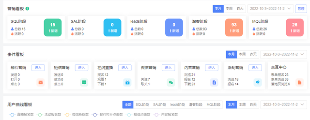 ���Ӫ�������°빦����3����