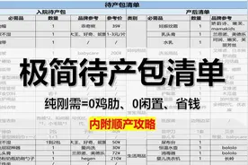 怀孕待产包都要准备什么？极简待产包清单汇总，孕妇必看图片