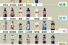 洗发水中的“天花板”图片