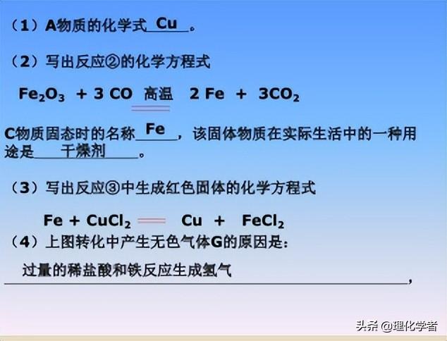 初中化学方程式及其相关知识点总结和推断题解题方法及技巧
