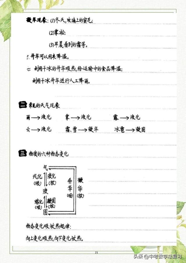 八年级物理：上册知识点总结笔记（直接打印）请收藏
