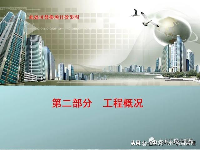 °Ŀ߻鼰㱨ģ壬ֱãWord+PPT