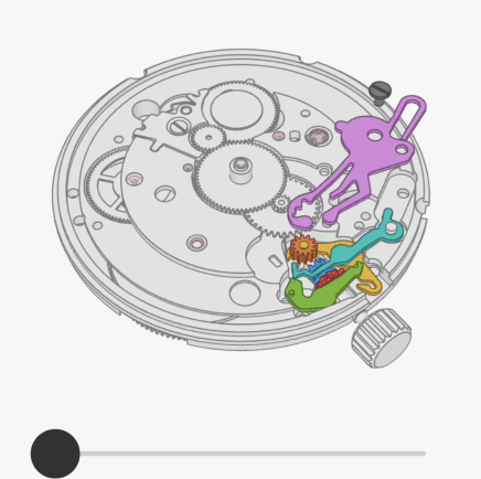 ��е����������110�Ŷ�̬��ʾͼ�����������е�����ڲ�����