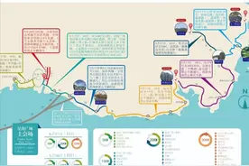 徒步大会期间主会场交通管理措施通告→图片