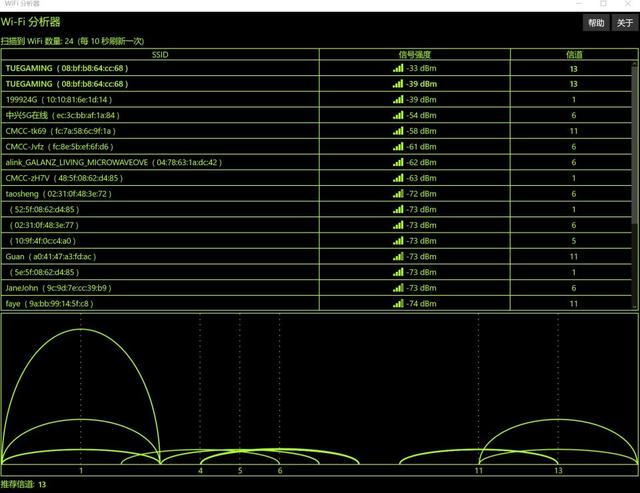 0成本提升WIFI 上网速度，TUF GAMING 小旋风 Pro 设置优化