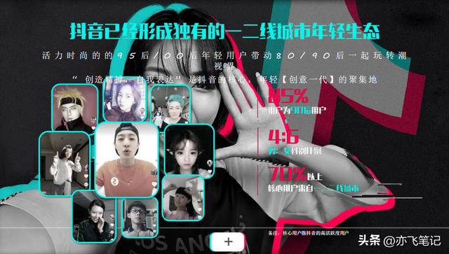 ��������Ƶ��ӪӪ���ƹ㷽����������μ����ղ�ѧϰ