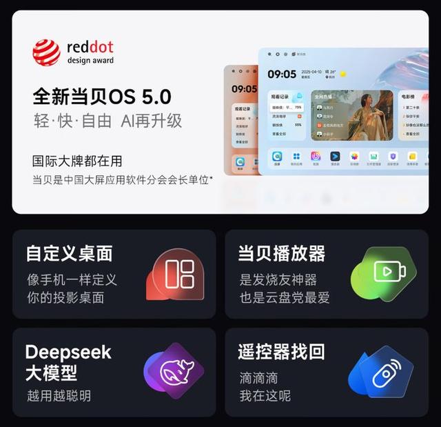 行业首发画质芯，当贝X5S Max 把“影院级投影画质”拉进家门