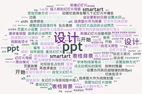 学习笔记（十七）|PPT考点总结图片