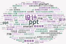学习笔记（十七）|PPT考点总结图片