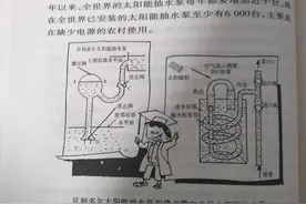 不是“科学玩具”——太阳能抽水泵图片