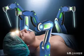 手术机器人行业深度研究：国产手术机器人迎来产业化元年图片
