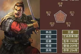 三国志14武将百科-三国大后期至晋初名将篇(三）图片