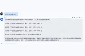 ChatGPT回复：“越南和中国一度电各多少钱”？图片