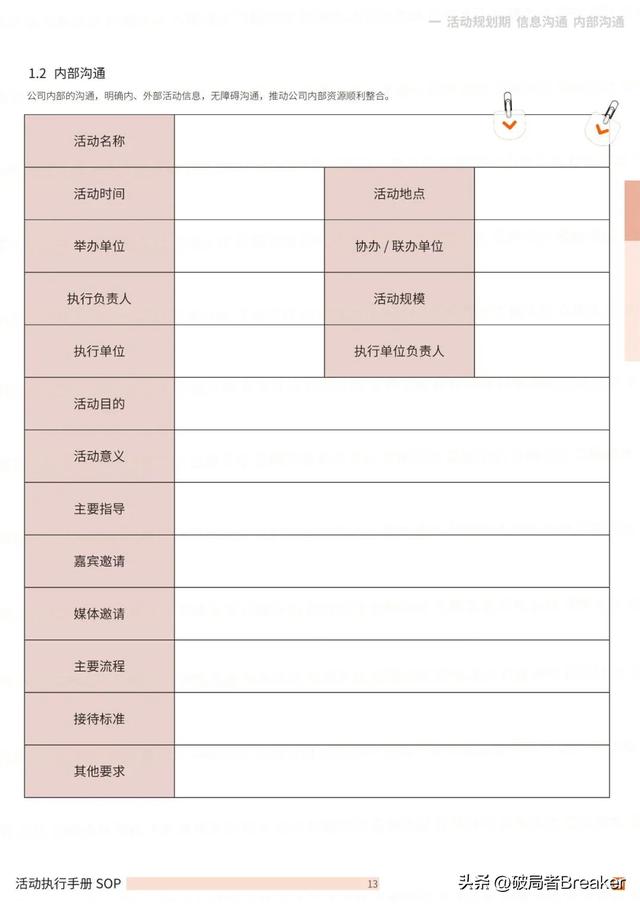 �ִ���ֲ�SOPƪ