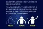 一张图看懂捏脸师图片