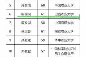 祝贺！山西这位教授当选中国工程院院士！图片