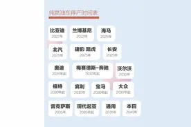 油车号牌可以随时换电车号牌，还能再换回来图片