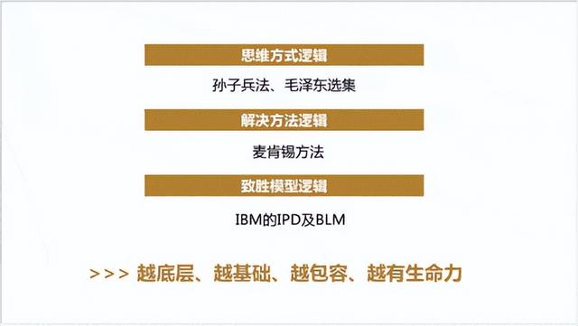 什么是品牌全案策划?品牌全案策划包含哪些内容?