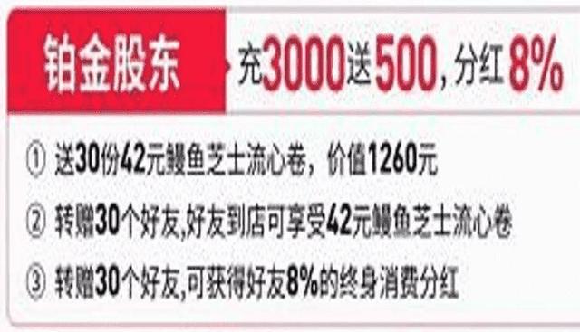 �����ŵ�ģʽ��Ӫ��Ӫ�������ͷ�������������998��