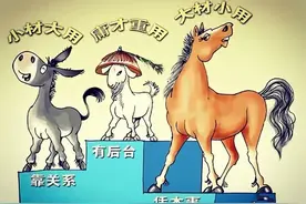 体制内，35岁被单位边缘化，我才知道什么叫生活图片