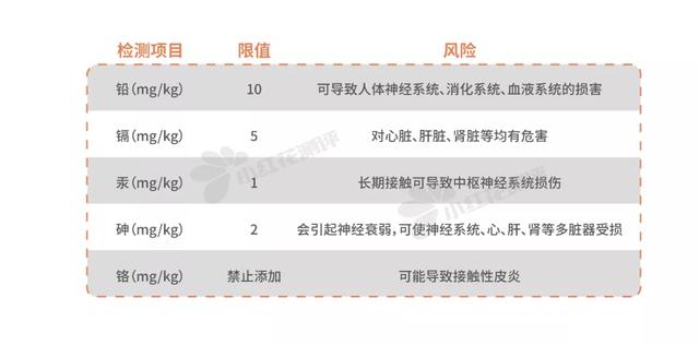 宝宝护理霜身体乳