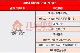 注意！漳州这些中小学明确提前1年落户！买学区房记得掐好时间图片