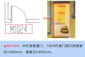 施工图中的字母代表什么？图片