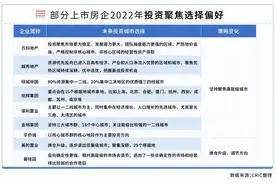 不计成本逃离，三四线城市发生了什么？图片