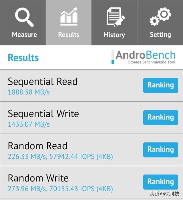 ��ս�ڰ���OPPO K11���⣺ͬ��λ�����ҵ�����ǿӰ���ֻ�