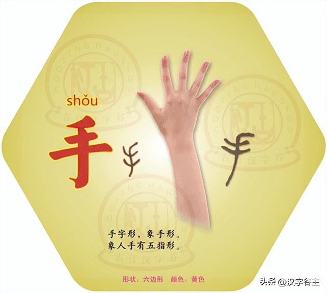 快为孩子收藏吧——满身有成语：1000个人体本身部位成语大全