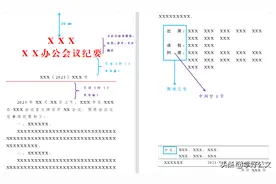 常见会议纪要样式（附模板、参数）！图片