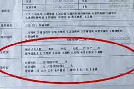 幼儿园奇葩入学调查表，学校想套路家庭情况，家长们太机智图片