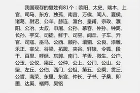 长孙、宇文、慕容、独孤，我国复姓你了解多少？图片