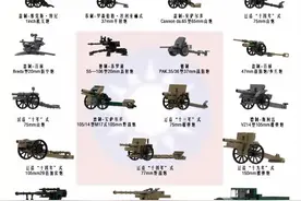 抗战中国火炮载具战车图鉴（一）图片